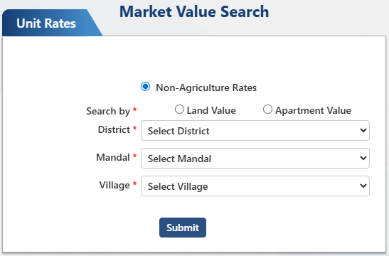 igrs telangana market value